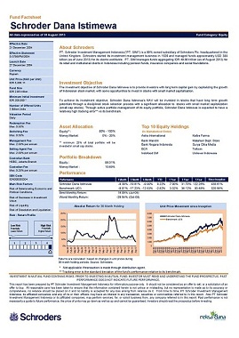 2013_08_30 _Schroder_Dana_Istimewa-FFS memilih reksadana-page-002