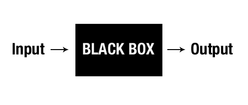 blackbox-3 Investasi Saham Online