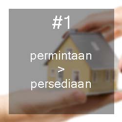 8 Alasan Berinvestasi Properti - alasan 1