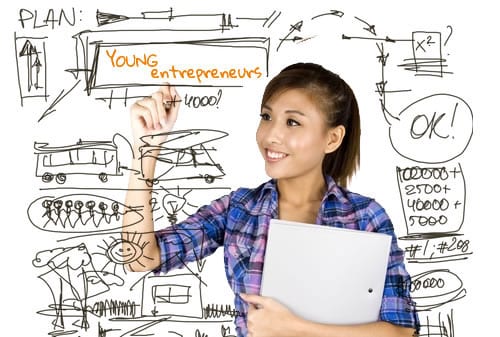 5 Alasan Anda Butuh Rencana Bisnis - Rasio - Emosi Entrepreneur - Finansialku