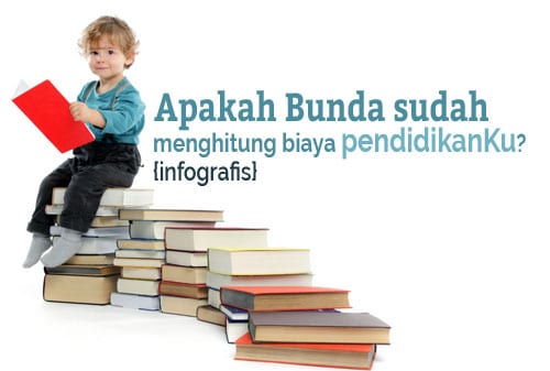 Menghitung Biaya Pendidikan Anak - Perencana Keungan Independen Finansialku