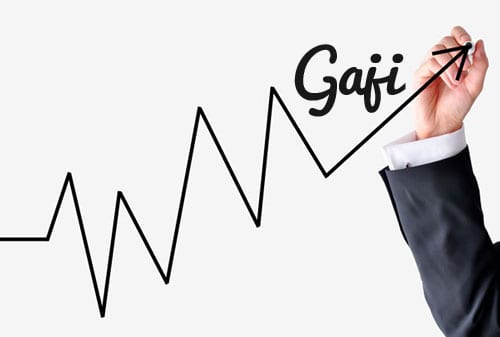 Kenaikan Gaji Bukan Solusi Keuangan Keluarga - Perencana Keuangan Independen Finansialku