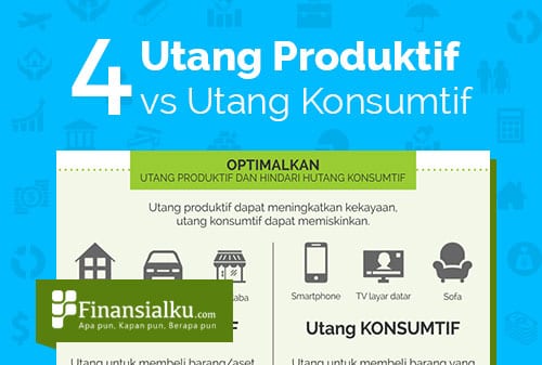 Infografis 4 Batasi Utang Konsumtif dan Optimalkan Utang Produktif - Finansialku