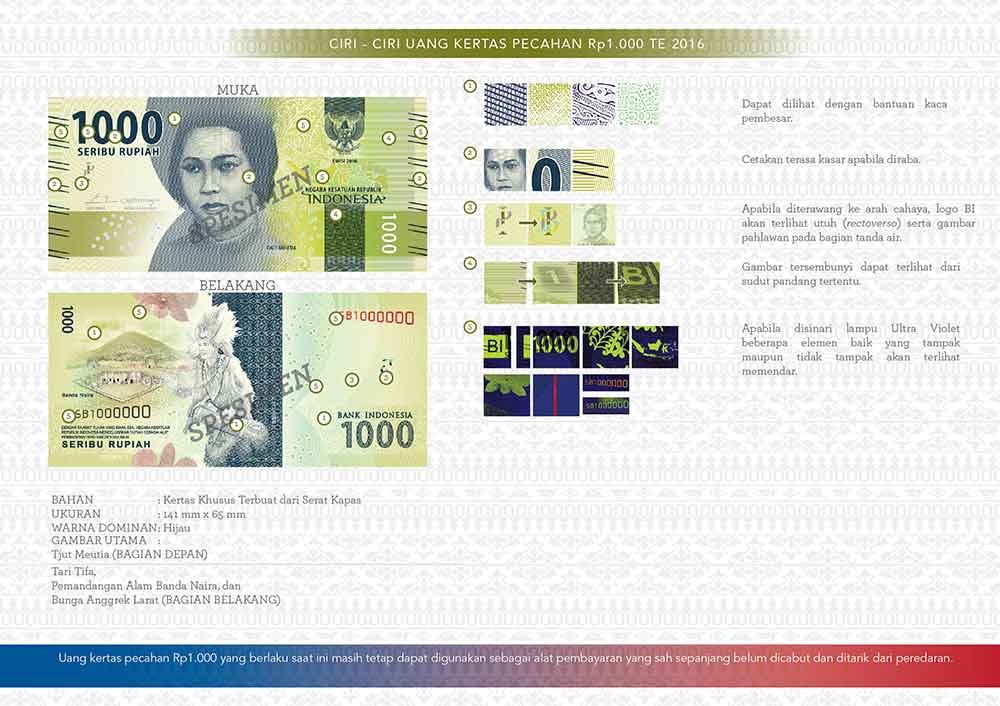 gambar-uang-baru-nkri-tahun-emisi-2016-di-launch-19-desember-2016-1000