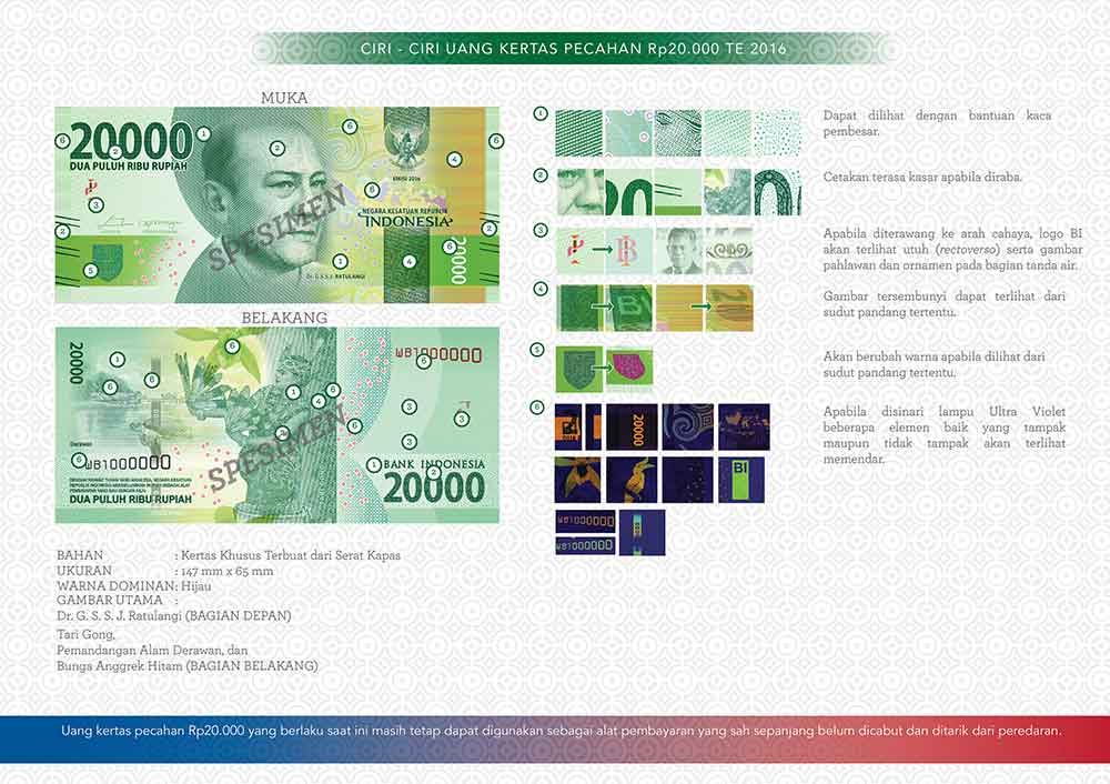gambar-uang-baru-nkri-tahun-emisi-2016-di-launch-19-desember-2016-20000