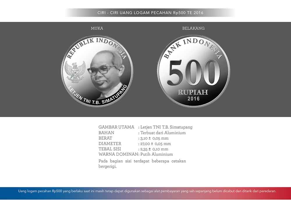 gambar-uang-baru-nkri-tahun-emisi-2016-di-launch-19-desember-2016-500