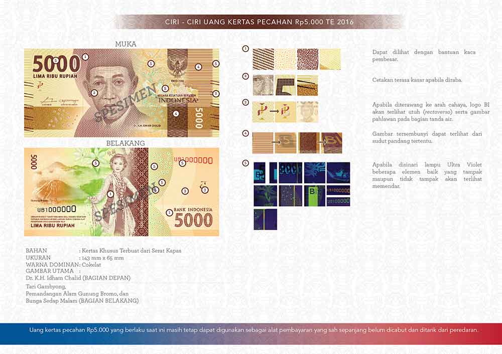 gambar-uang-baru-nkri-tahun-emisi-2016-di-launch-19-desember-2016-5000