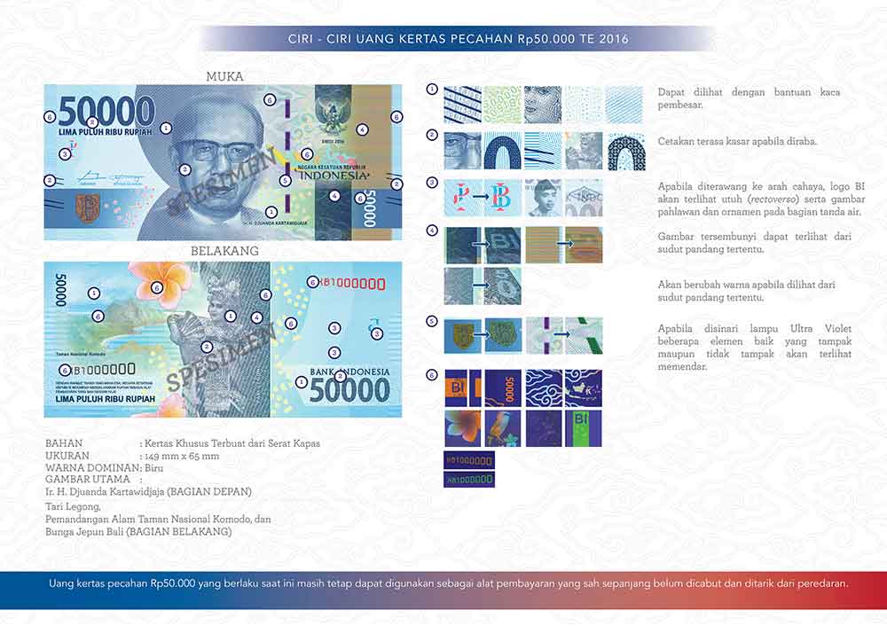 gambar-uang-baru-nkri-tahun-emisi-2016-di-launch-19-desember-2016-50000