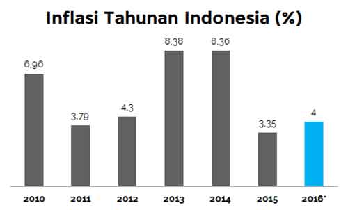 menabung-di-reksa-dana-pasar-uang-apakah-lebih-untung-daripada-deposito-2-finansialku