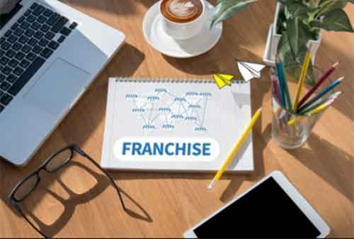 memilih-bisnis-waralaba-yang-mampu-mencetak-laba-finansialku