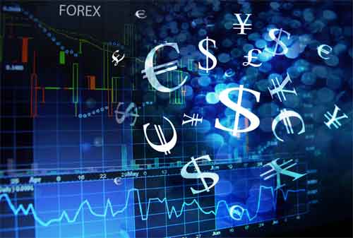 Apakah Forex Termasuk Salah Satu Bentuk Perjudian 1 - Finansialku