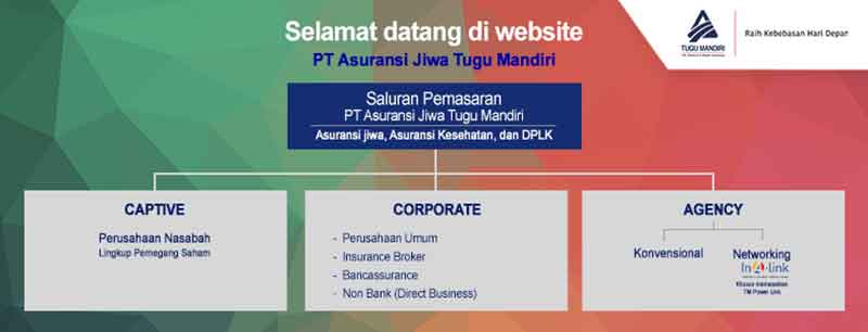 Apakah TM In4Link Penipuan Temukan Jawabannya 02 - Finansialku