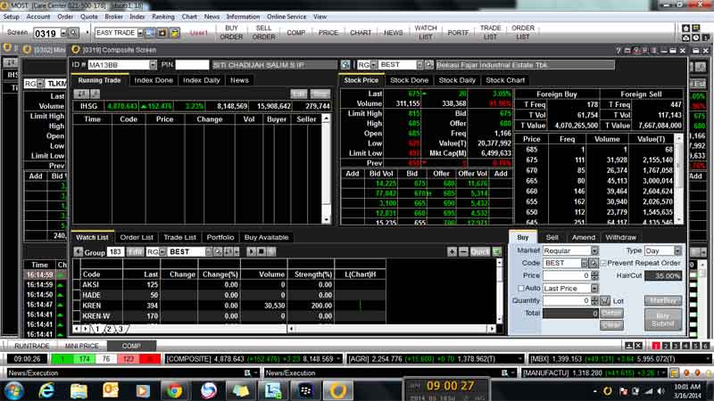 Langkah Awal Memahami Transaksi Saham Dengan Software Online Trading 3 - Finansialku