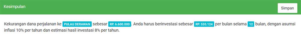 Mau Liburan Butuh Uang, #UangDarimana Rencanain dengan Aplikasi Ultimaprensa 03