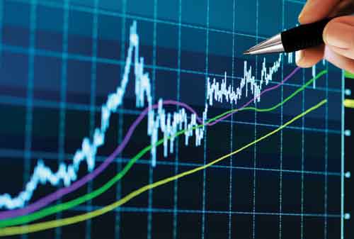 Pahami Dulu Moving Average - Gambar 1 - Moving Average