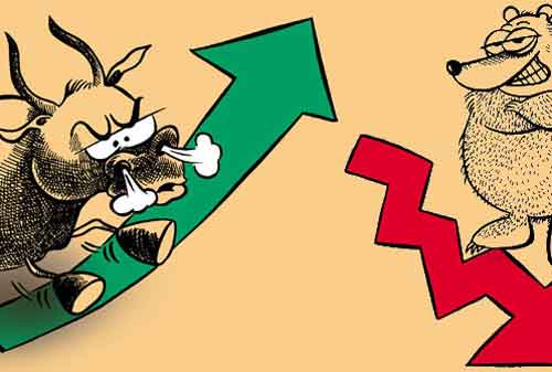 Investasi Pasar Modal Syariah