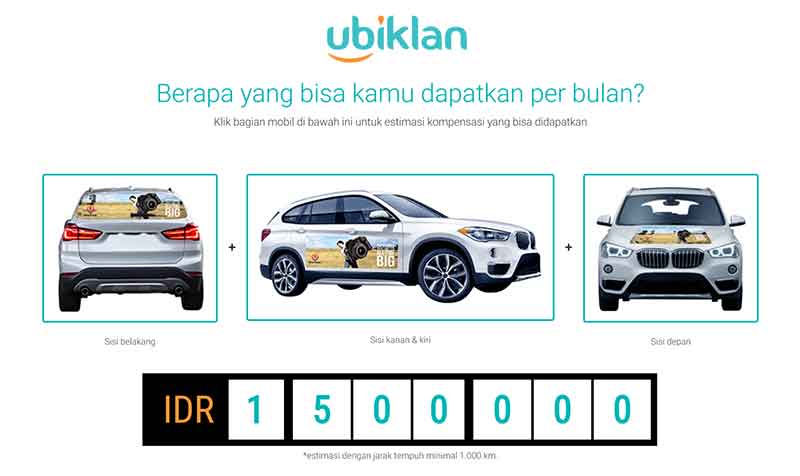 WOW Kalo Begini Caranya! Setiap Orang, Termasuk Anda Bisa Beli Mobil Baru 2 - Finansialku