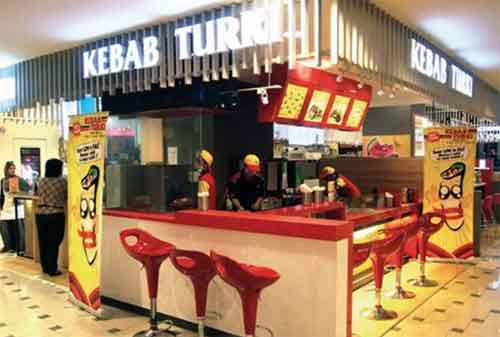 Kisah Sukses Hendy Setiono Pendiri Kebab Baba Rafi, 2 Outlet di 2003 Jadi Lebih Dari 1200 Outlet di 2015 05 - Finansialku