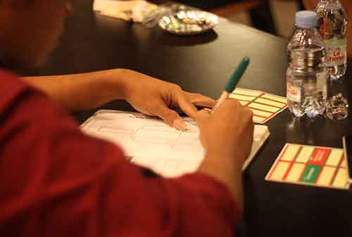 Perencanaan Keuangan untuk Karyawan yang Mau Mulai Bisnis 7 - Finansialku