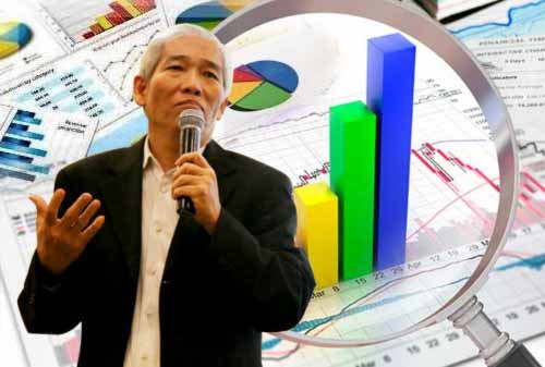 Analisa Fundamental Lo Kheng Hong