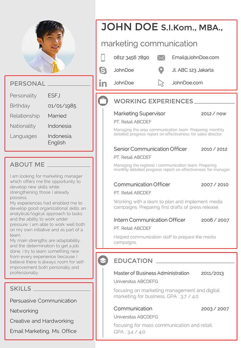 Free Download Curriculum Vitae (CV) atau Resume yang Memikat para HRD 3 - Finansialku