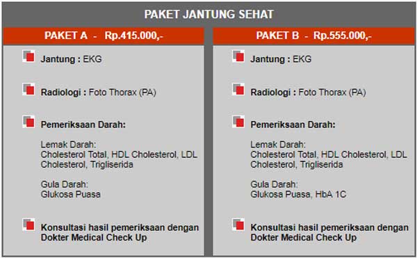 Gejala Penyakit Jantung, Biaya Berobat dan Asuransi yang Dapat Digunakan 05 - Finansialku
