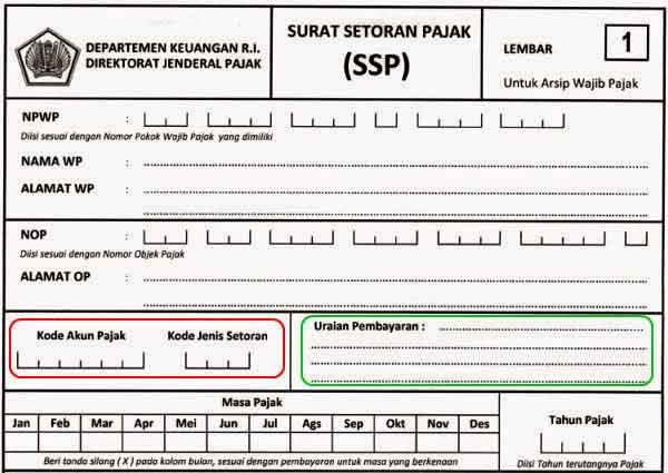 Kenali Kode Akun Pajak untuk PPh (Pajak Penghasilan) 02 - Finansialku