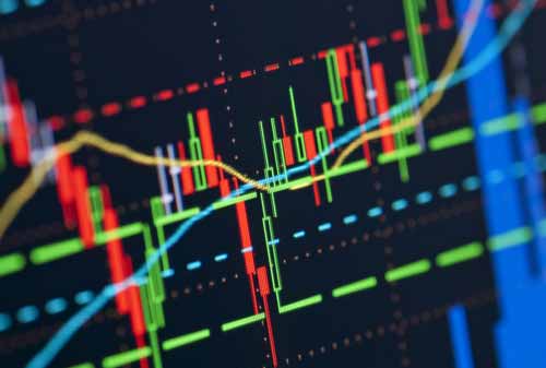 Dasar Analisis Teknikal