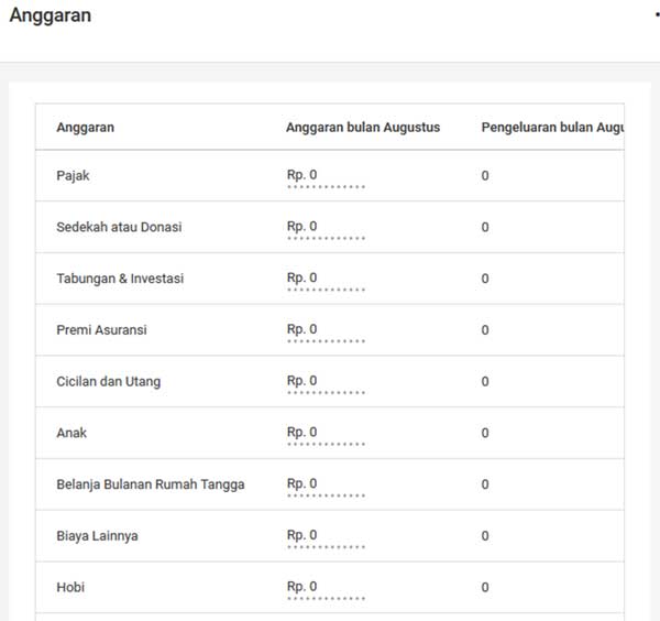 6 Kunci Sukses Cara Mengatur Keuangan Mahasiswa dengan Aplikasi Keuangan Ultimaprensa 04 - Finansialku