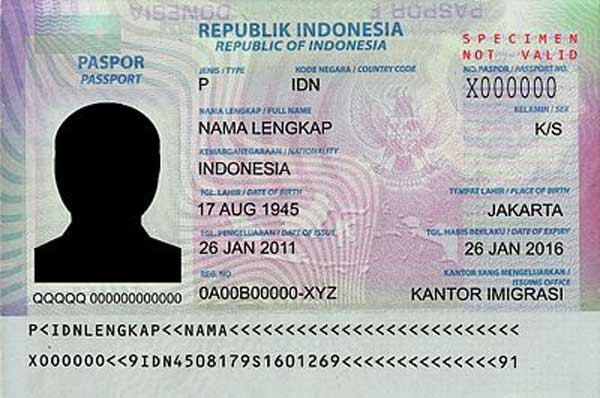 Mau Keliling Dunia atau Kerja Di Luar Negeri Buat Paspor Dulu Dong! 02 - Finansialku