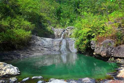 Tempat Wisata Jogja