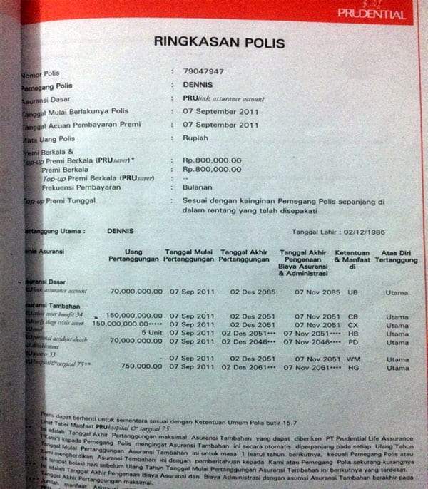 Bedah Polis Asuransi Unitlink Apa Saja yang Perlu Anda Cermati Biar Perlindungan Maksimal Premi Optimal 05 - Finansialku