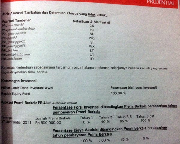 Bedah Polis Asuransi Unitlink Apa Saja yang Perlu Anda Cermati Biar Perlindungan Maksimal Premi Optimal 06 - Finansialku