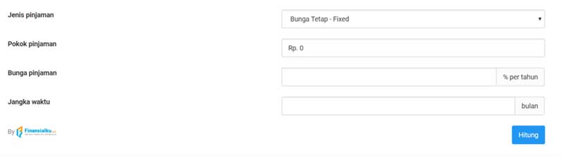 Fresh Graduate, Ketahui Trik Jitu Beli Apartemen Murah Tanpa Mengajukan KPA 03 - Finansialku