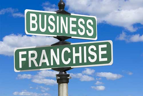 Bisnis Waralaba Gian Pizza 02 Finansialku