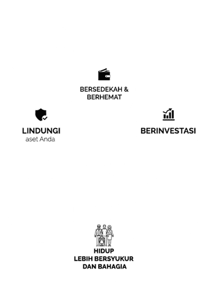 Mengapa-Perlu-2