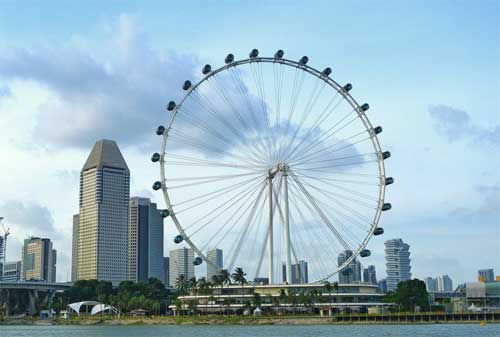 Tempat Wisata di Singapura 32 Jembatan Henderson Waves - Finansialku