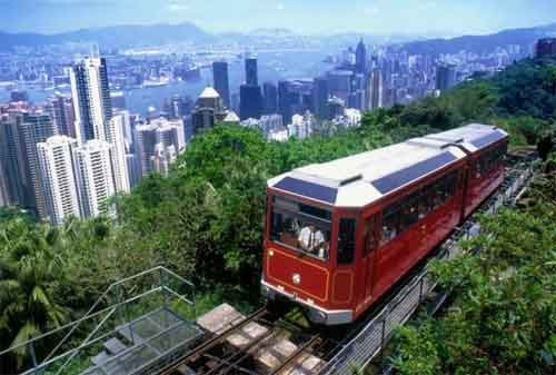 Wisata di Hong Kong 02 Peak Tram - Finansialku