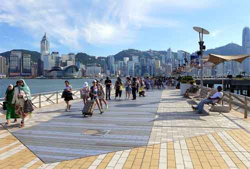 Wisata di Hong Kong 06 Avenue of Stars - Finansialku