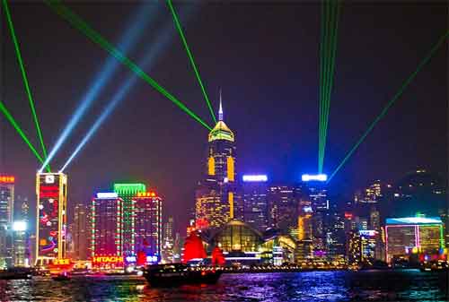 Wisata di Hong Kong 07 A Symphony of Lights - Finansialku