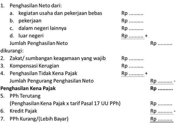 Studi Kasus Cara Menghitung Pajak Penghasilan 05 PPh 21 Freelance - Finansialku