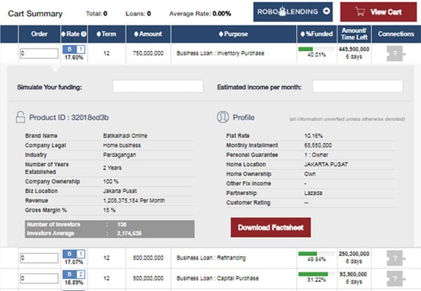 Pengalaman Investasi P2P Lending 09 - Finansialku