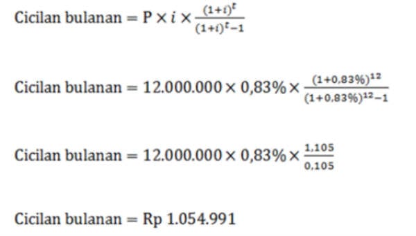 Definisi Anuitas Adalah 02 - Finansialku