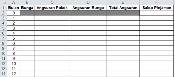 Tabel Perhitungan Amortisasi 01