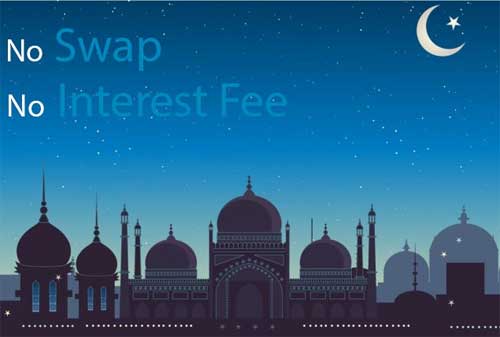 Bagaimana Trading Forex Online Syariah di Indonesia 01 - Finansialku