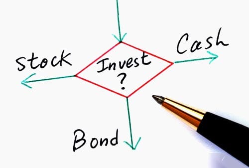 Kenapa Perlu Investasi Reksa Dana 2 Finansialku
