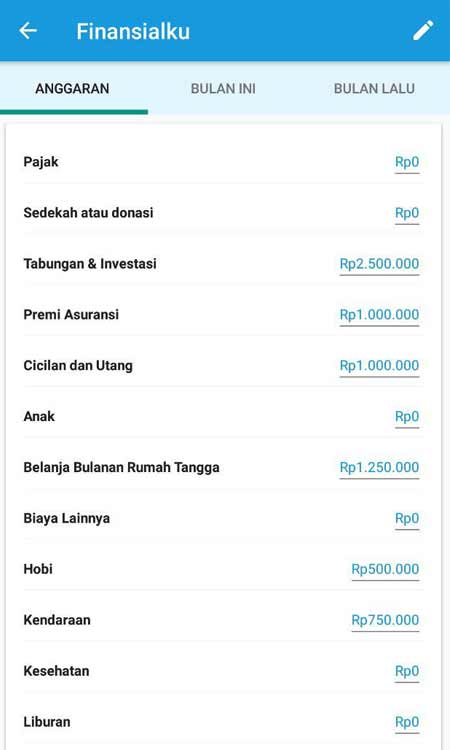 Membuat Anggaran Aplikasi Ultimaprensa 2