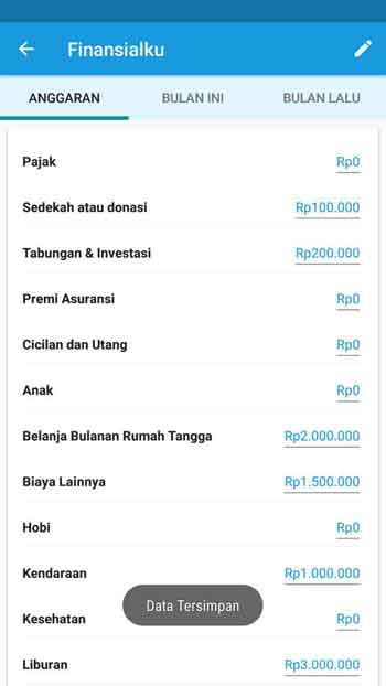 3 Cara Mengelola Gaji Karyawan Ngepas UMR 05 Menu Anggaran Finansialku