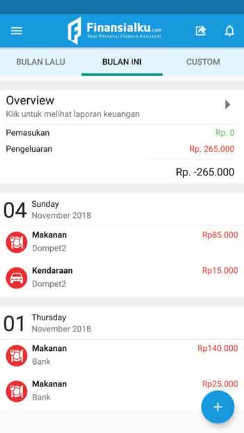 3 Cara Mengelola Gaji Karyawan Ngepas UMR 07 Menu Catatan Keuangan
