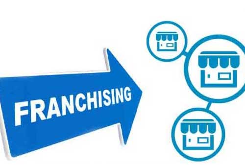 Definisi Waralaba Adalah 02 Franchising - Finansialku